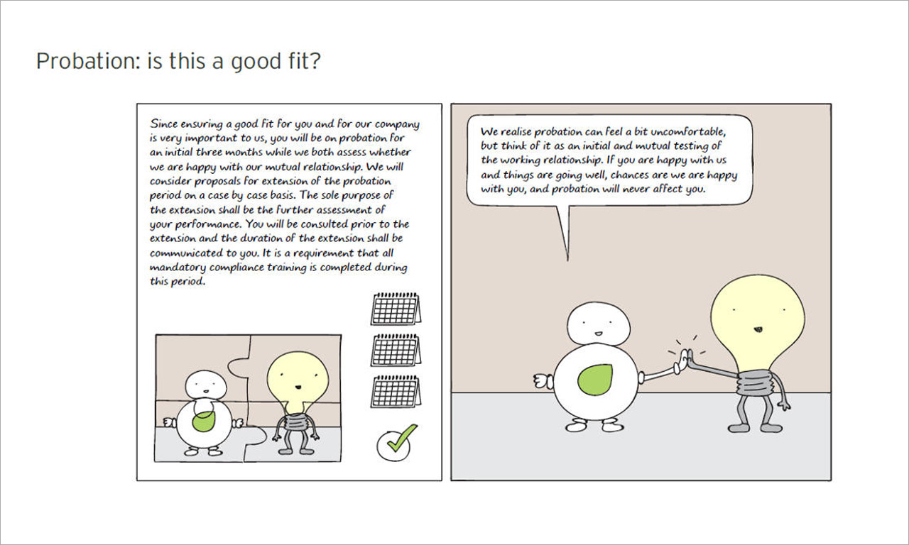 Aurecon’s probationary period depicted in one of Aurecon’s Visual Employment Contracts.