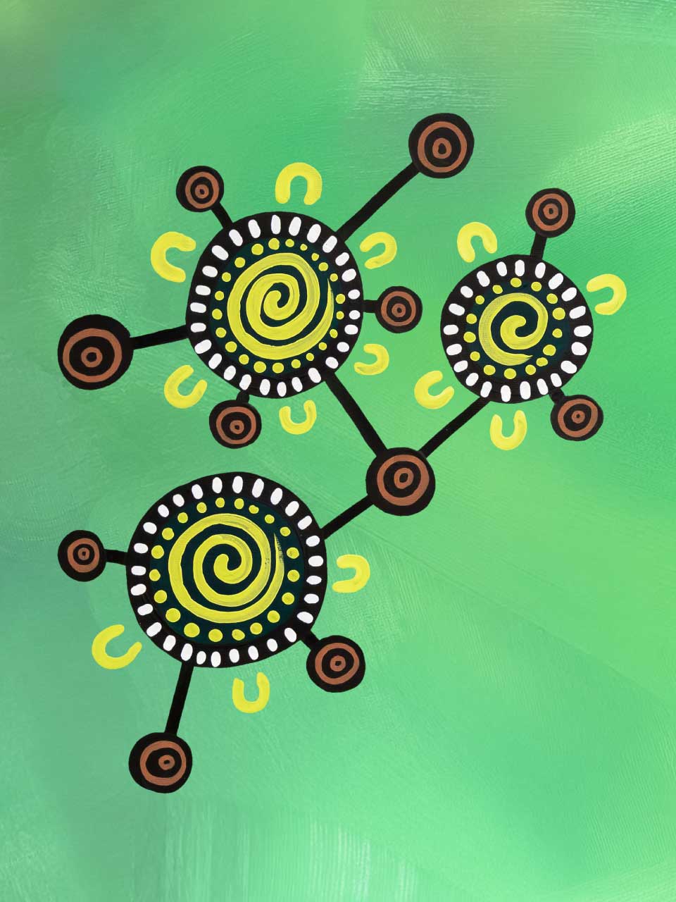 AureMob is Aurecon’s First Nations Network for employees to connect in a culturally safe and supportive space.