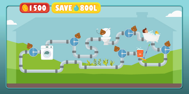 How much is your wastewater worth?