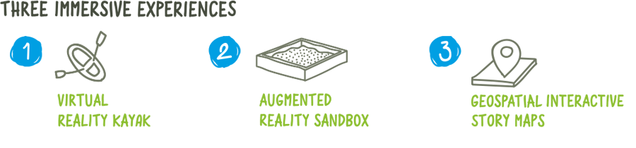 Aurecon used digital engineering tools to present Regenerate Christchurch’s vision in an immersive and interactive way.