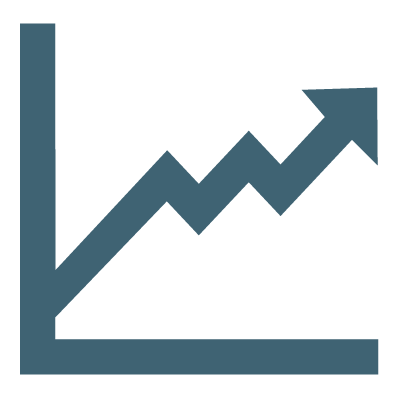 Growth graph