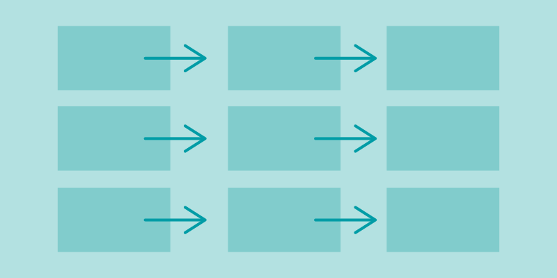 Futures Playbook: Strategy Planning - Aurecon