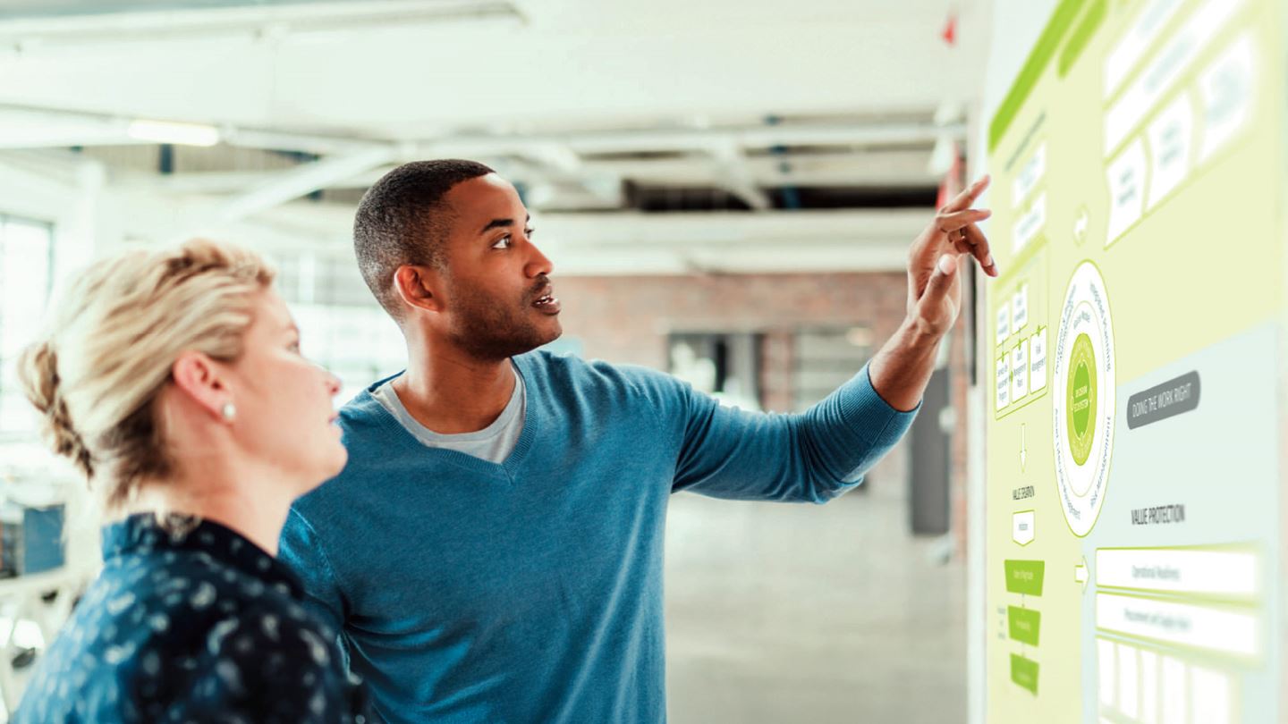 Advisors looking over Aurecon's Sustaining Capital Framework
