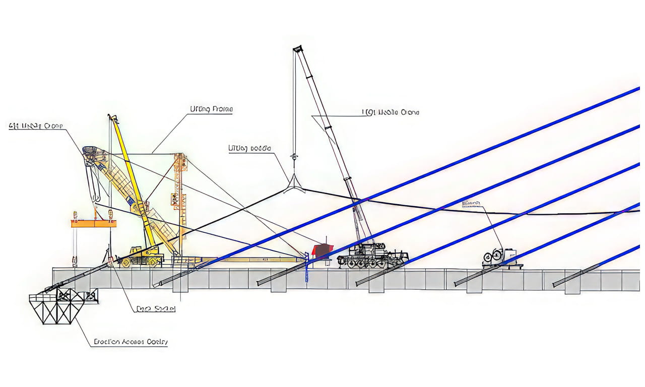 Figure 7. The installation of large PWS cables requires coordination of plant on the bridge deck.