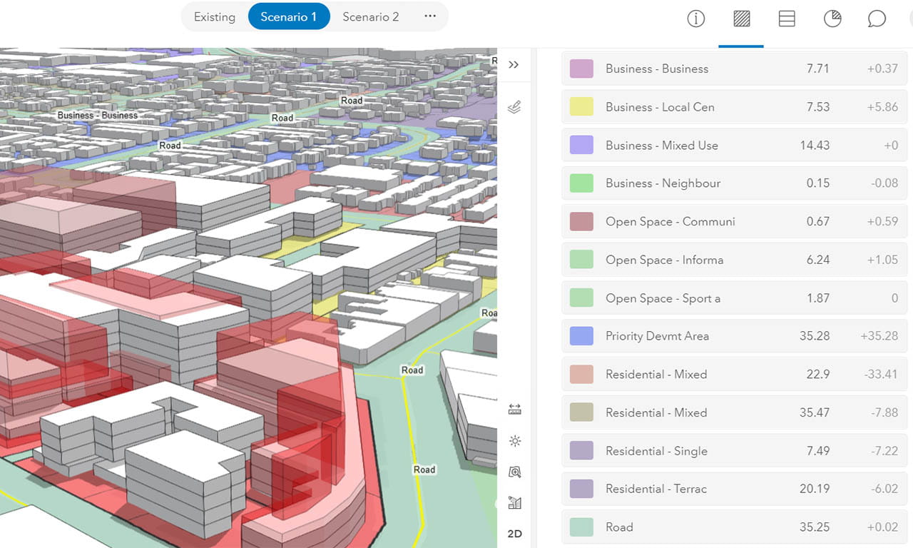 Esri ArcGIS geospatial tools allow rapid and multiple iterations to test theories and gain interactive feedback.