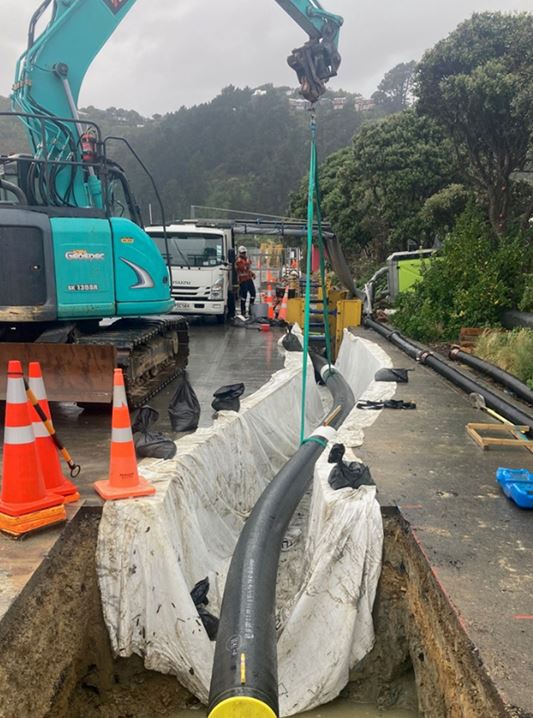 Civil engineering works involving heavy machinery to pipeline construction.