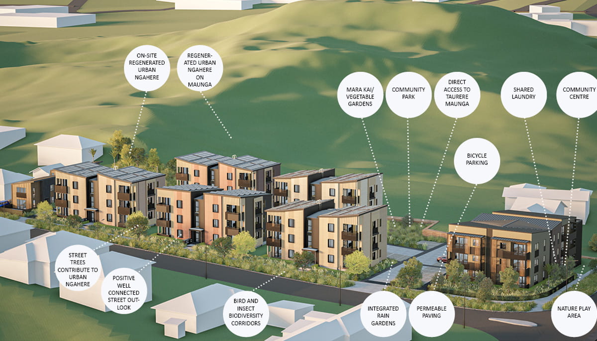 Aurecon was engaged to provide building services in constructing the Ngā Kāinga Anamata social housing. 