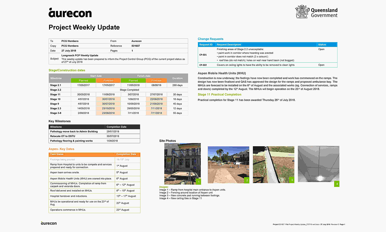 Weekly report staging schedule. Click image to enlarge.