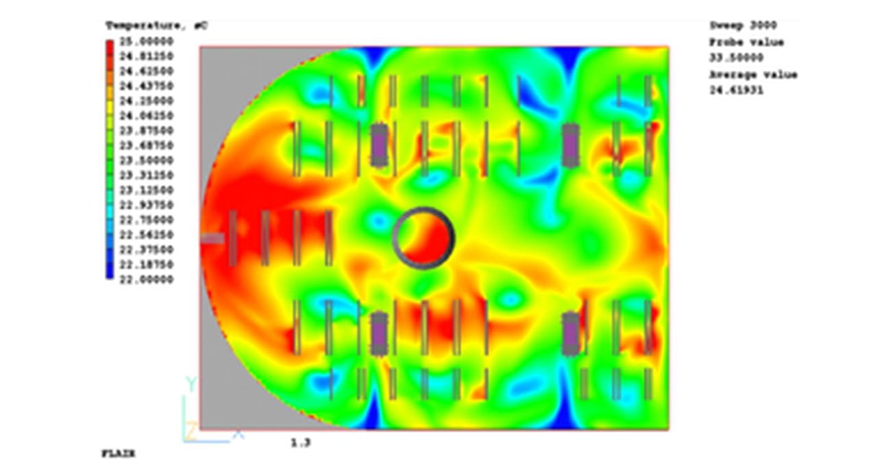 Thermal model of Perth Airport Terminal 2 pier