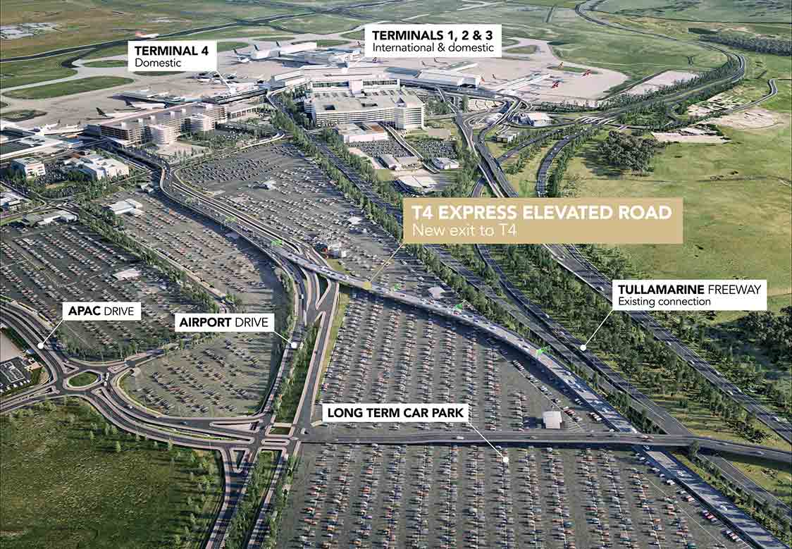 Aurecon was appointed to work in partnership with Australia Pacific Airports Melbourne to undertake the engineering design and digital engagement for the Terminal 4 Express Elevated Road.