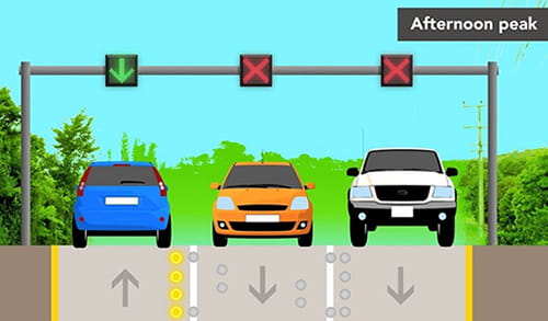 Aurecon turned back the flush median into a free-flow lane in the reverse direction during the afternoon peak.