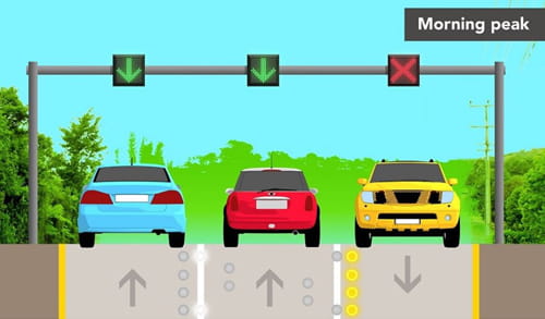 Aurecon used the flush median as an additional lane in the direction of the peak traffic during morning rush hour. 