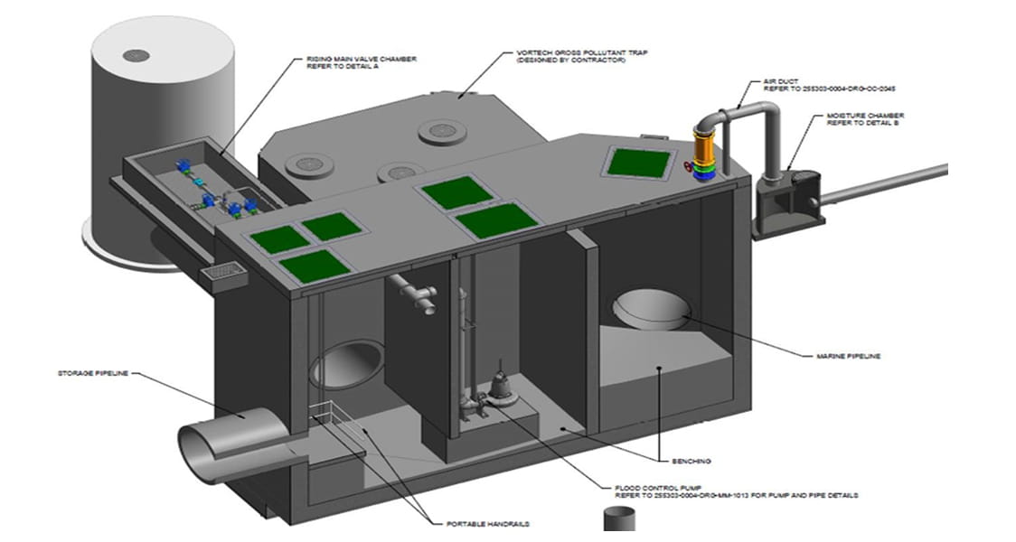 Image 1 - 3D model used to make improvements at St Marys Bay 